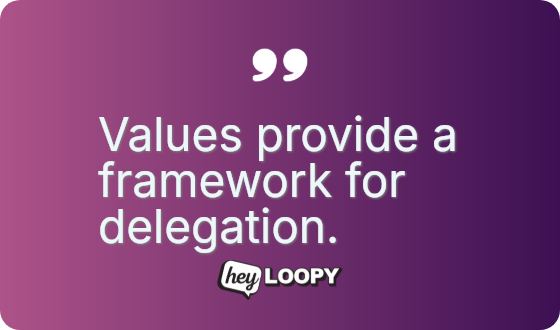 Clarity helps teams make better choices.