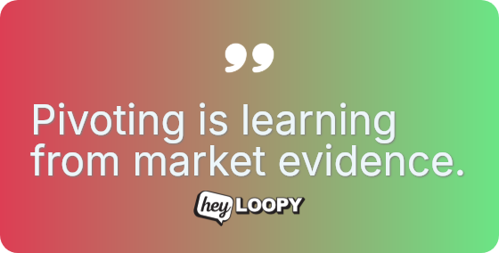 Iteration refines while pivoting changes direction.