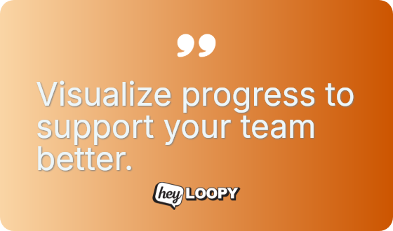 Visualize progress to support your team better.