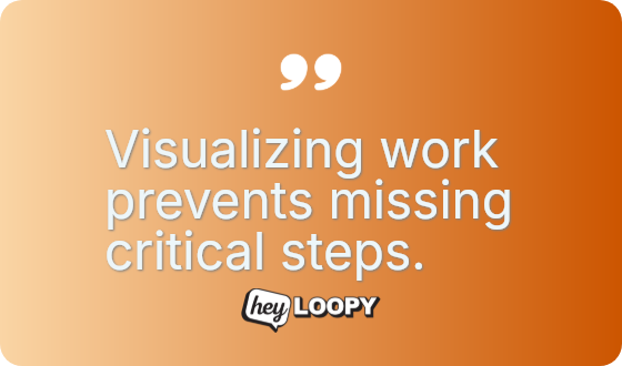 Focus on outcomes over simple actions.