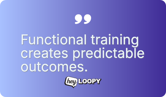 Training is the antidote to fear.