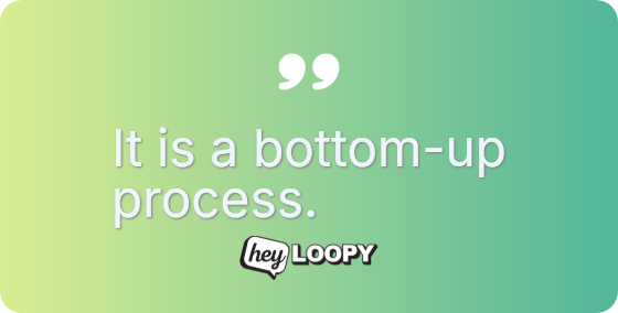 Align daily work with personal strengths.