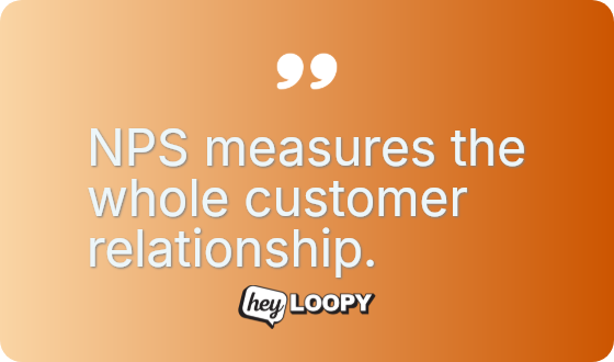 Sales do not always equal loyalty.