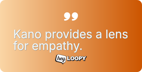 Kano provides a lens for empathy.