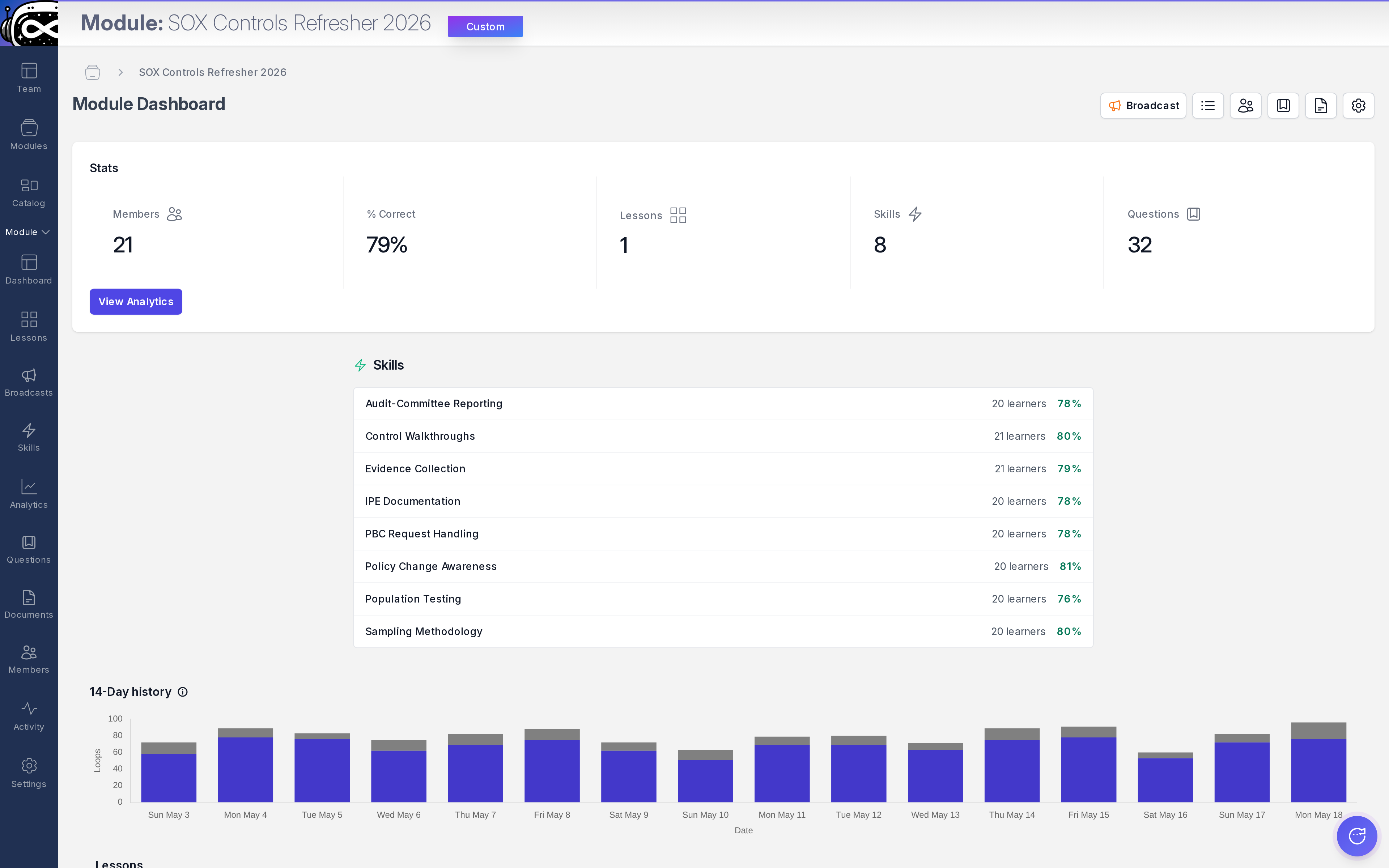 HeyLoopy module dashboard: a list of uploaded documents and the modules generated from each, with mastery and assignment status per module.