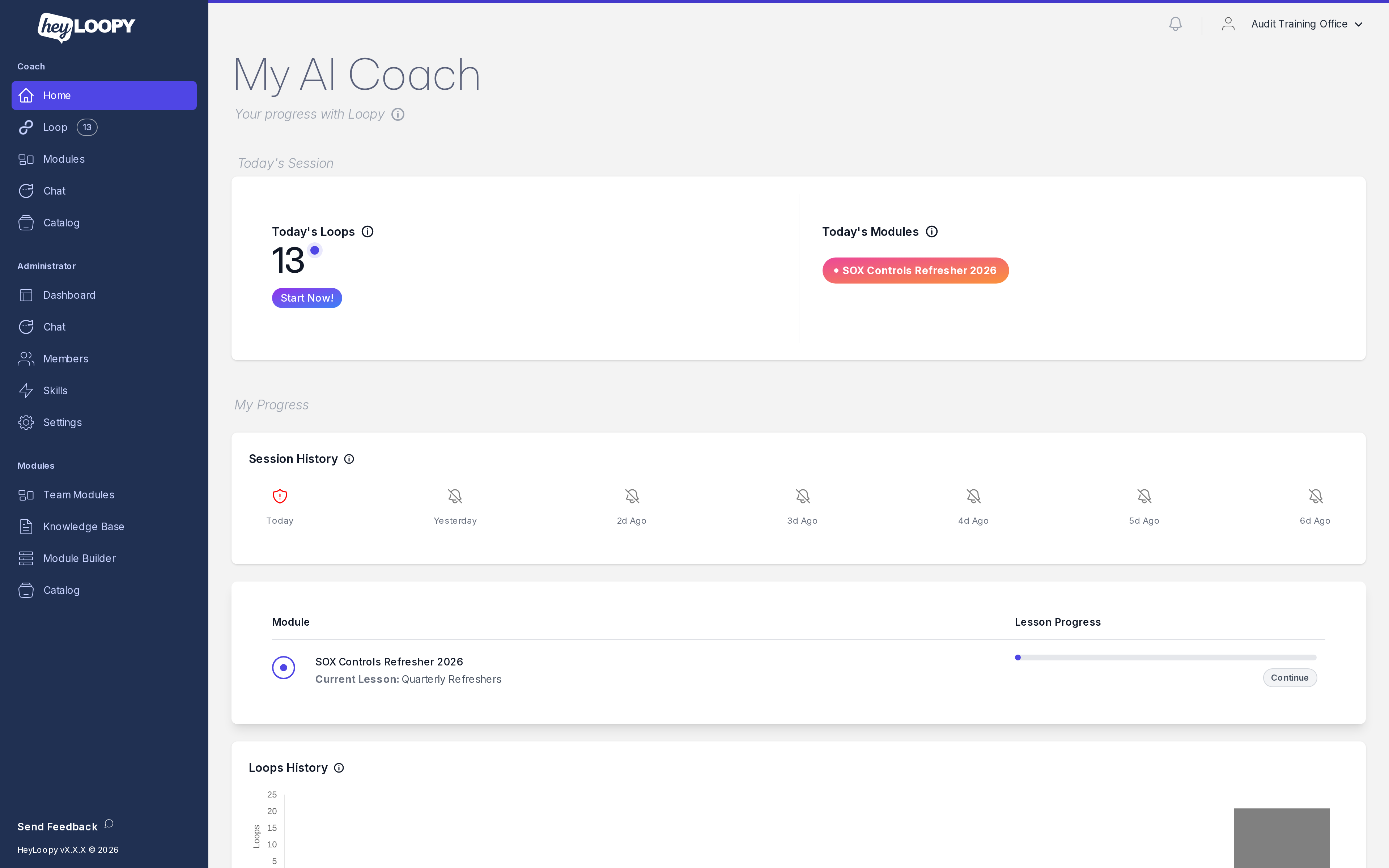 HeyLoopy per-learner profile: every skill the learner has touched, submissions, mastery, and last activity.